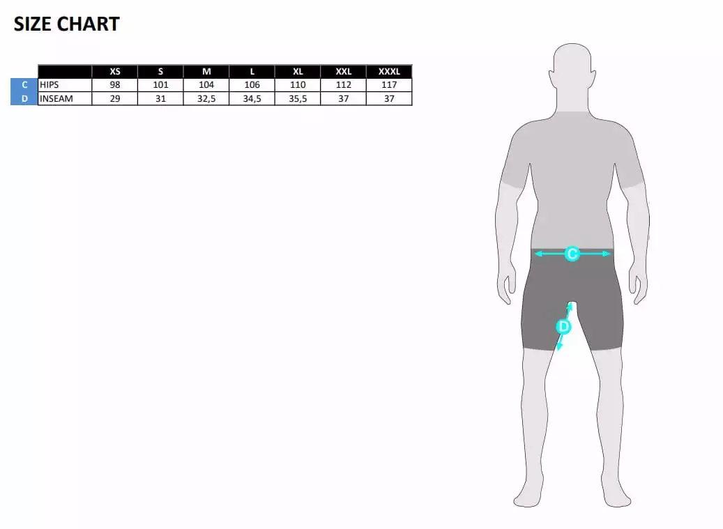 Bombtrack ACHROMATIC Porter Cargo Bib Shorts - Schwarz 3 Bombtrack ACHROMATIC Porter Cargo Bib Shorts - Schwarz – Bild 3