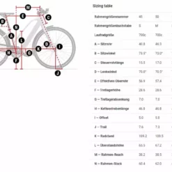Trek FX+ 2 Stagger Satin Mulsanne Blue -Bikes Verkaufsgeschäft FXPlus2 DamendMxfHesfwHcmO