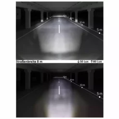 Busch-mueller Lumotec IQ-XS 80 Lux - Schwarz -Bikes Verkaufsgeschäft Lux Beispielzahl