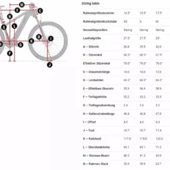 Powerfly Sport 7 Equipped Gen 3 Matte Dnister Black /Gloss Trek Black -Bikes Verkaufsgeschäft Powerfly Sport