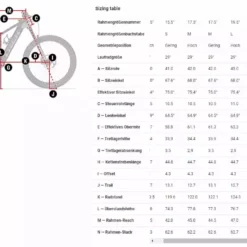 Trek Rail 5 Deore Gen 3 Mercury -Bikes Verkaufsgeschäft Rail 9 grossbfSdHou6B6SAX