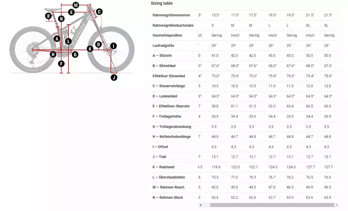 Trek Rail 9.5 Gen 4 Hex Blue 6 Trek Rail 9.5 Gen 4 Hex Blue – Bild 6