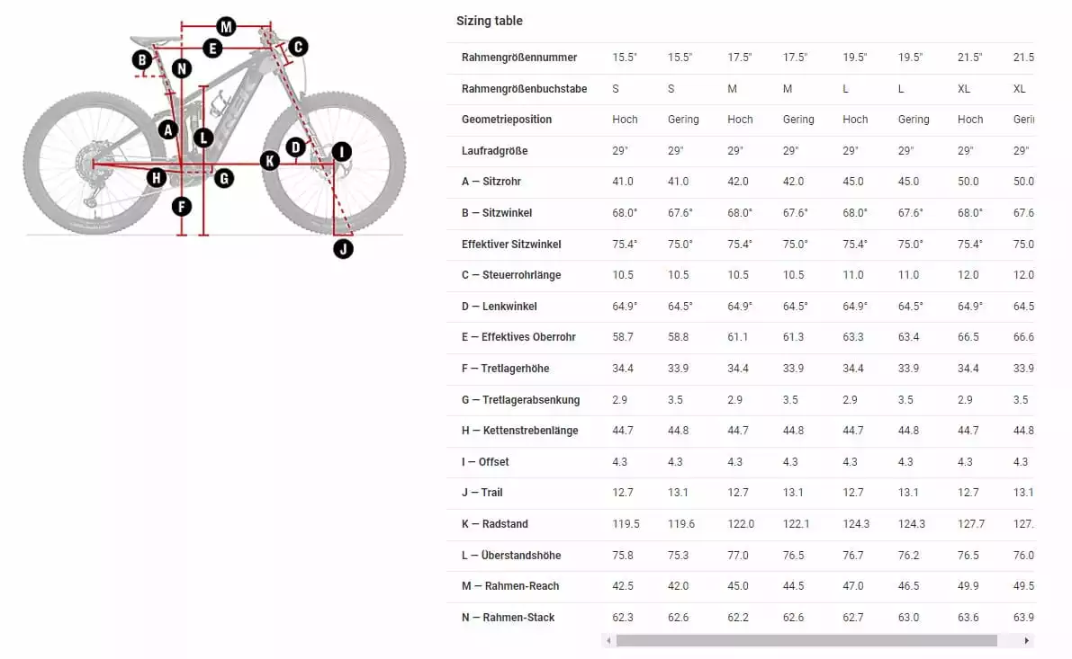 Trek Rail 9.5 Gen 4 Hex Blue 7 Trek Rail 9.5 Gen 4 Hex Blue – Bild 7