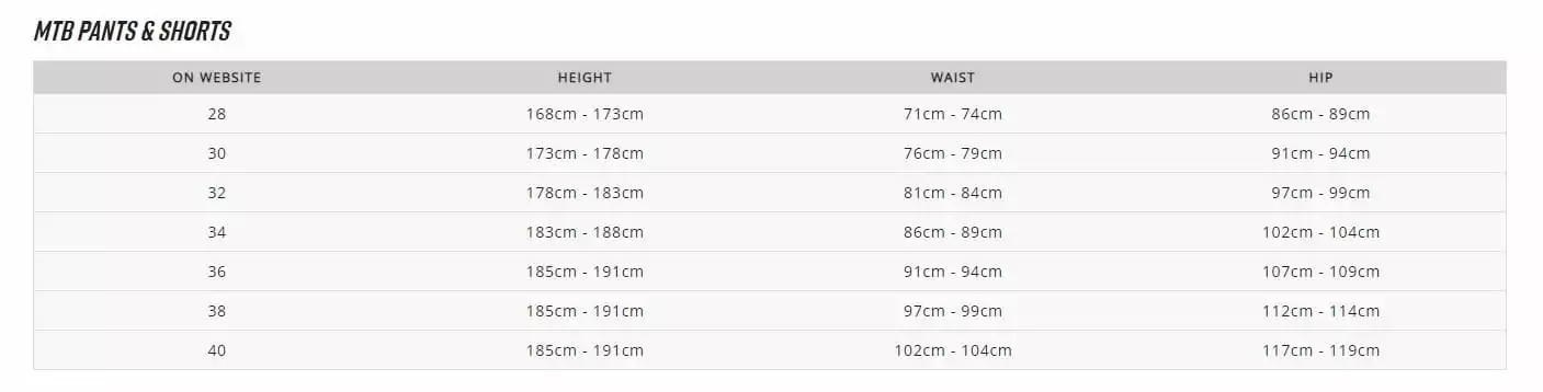 Fox Racing Ranger Utility Short Dark Shadow 6 Fox Racing Ranger Utility Short Dark Shadow – Bild 6