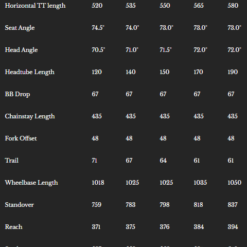 Bombtrack Hook EXT C - Dunkelgrün 9 Bombtrack Hook EXT C - Dunkelgrün -Bikes Verkaufsgeschäft Screenshot 2021 01 26 150322