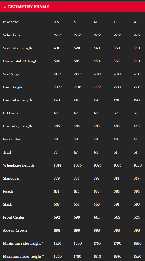 Bombtrack Hook EXT C - Dunkelgrün 5 Bombtrack Hook EXT C - Dunkelgrün – Bild 5