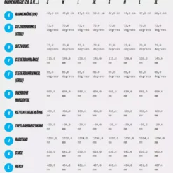 Haibike AllMtn 1 MTB Fully - Anthracite / Turqoise -Bikes Verkaufsgeschäft allmtn