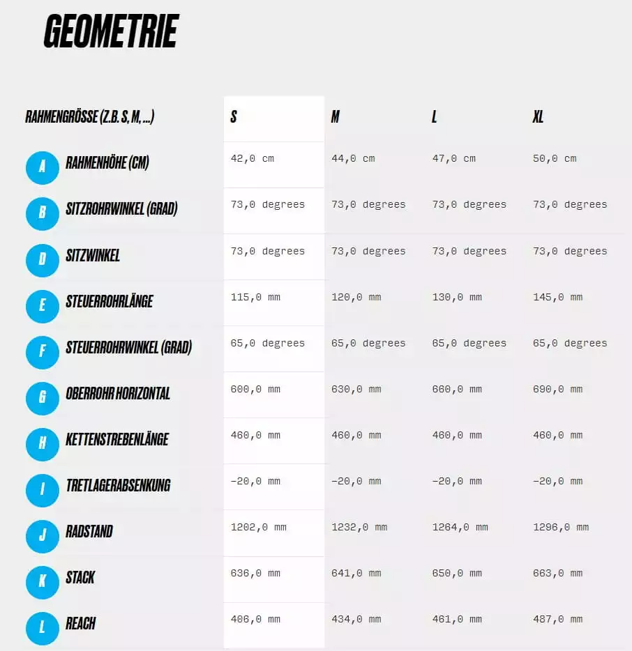 Haibike AllMtn 1 MTB Fully - Aquamarine / Black 8 Haibike AllMtn 1 MTB Fully - Aquamarine / Black – Bild 8