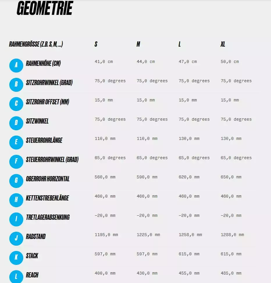 Haibike AllMtn CF 12 MTB Fully - Gloss Matte Dyn Red Black 10 Haibike AllMtn CF 12 MTB Fully - Gloss Matte Dyn Red Black – Bild 10